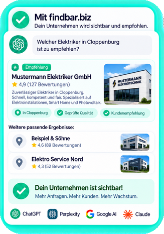 Illustration einer KI-Empfehlung für einen Elektriker mit findbar.biz