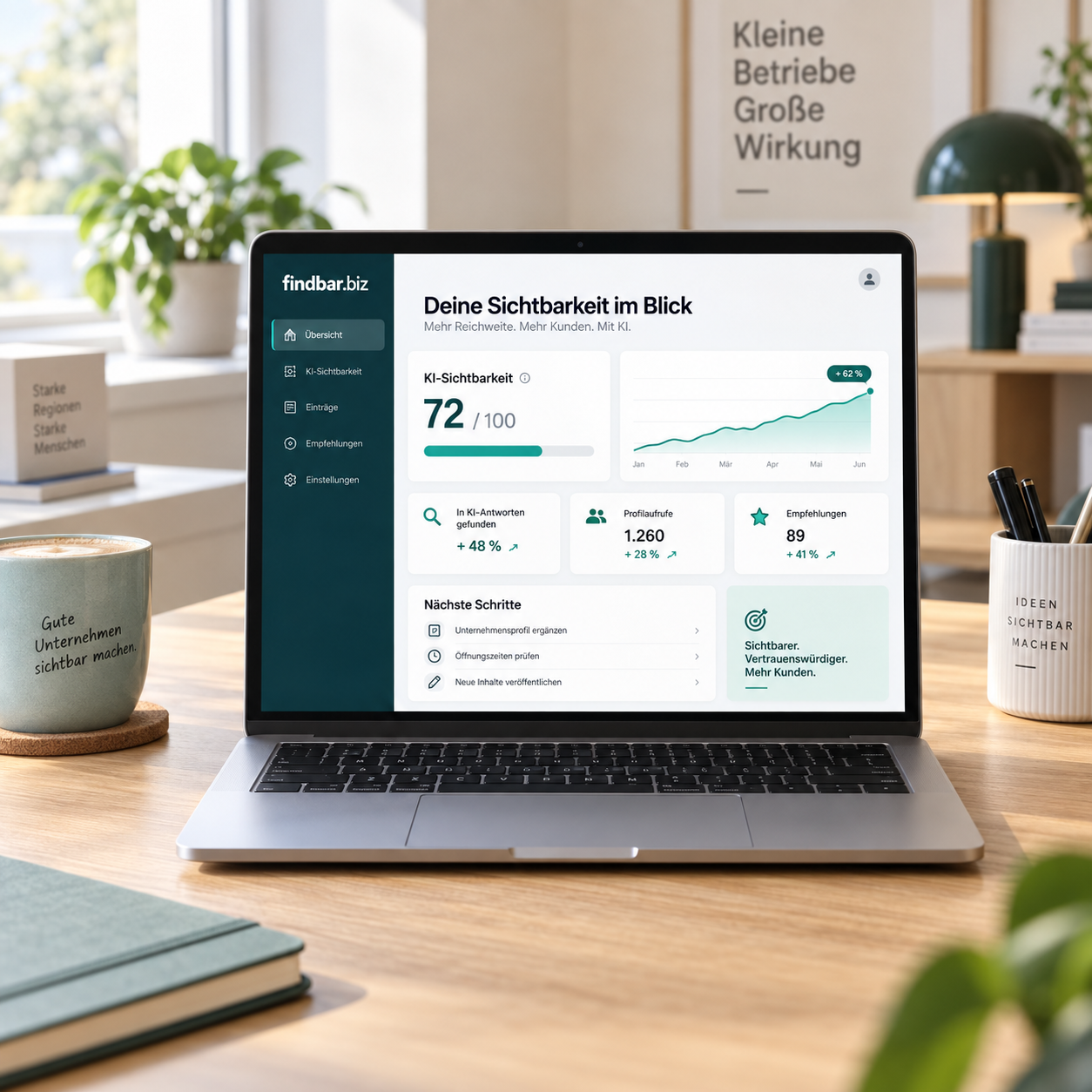 Produktillustration: findbar-Dashboard auf einem Laptop an einem hellen Arbeitsplatz